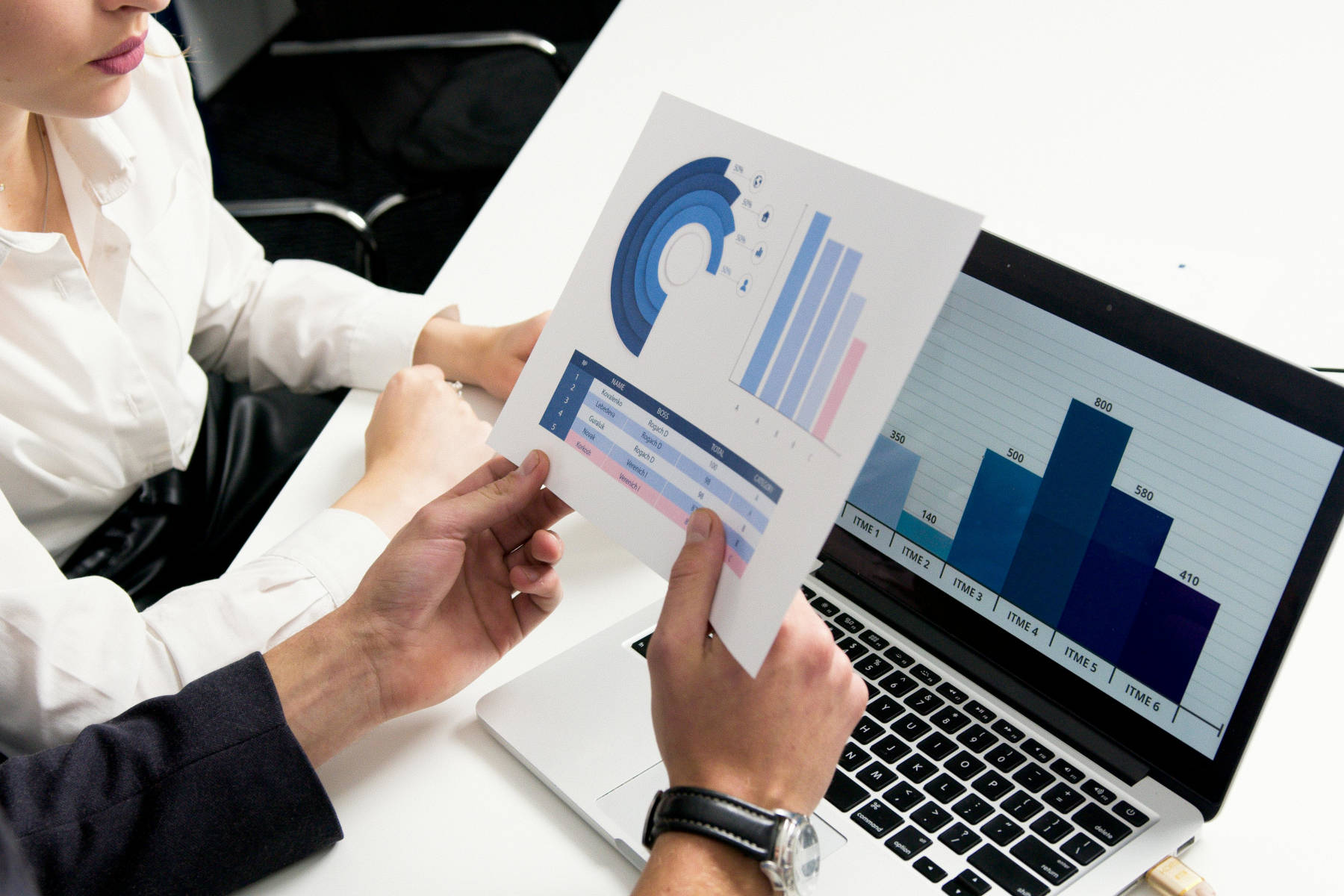 Ниши для бизнеса